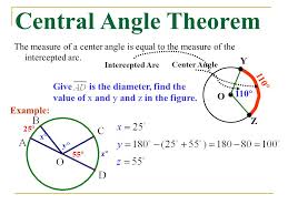 Central angle = (arc length x 180)/(3.142 x radius) example: 11 3 Inscribed Angles Objective To Find The Measure Of An Inscribed Angle Ppt Download