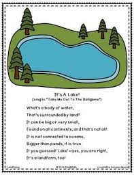 20 Landforms Songs Definitions Geography Geography Landforms Songs
