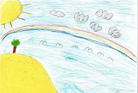 Parents in lockdown, we feel you. Learning In A Lockdown Children Kindness And Social Change Opendemocracy