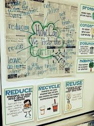 Earth Day Anchor Chart Genius Earth Day Projects