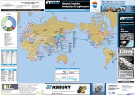 Industrial Minerals