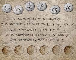 Oct 28, 2021 · thou shalt not base puzzles on rolls; Art Oc My New Sequence Logic Dungeon Puzzle Too Easy Too Hard Just Right R Dnd
