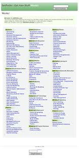 Maybe you would like to learn more about one of these? Five Minute Mba In Corporate Finance