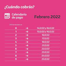 Quiénes pueden acceder y los montos · becas progresar obligatorio: Becas Progresar Cambios En Los Requisitos De Inscripcion Confirmados Como Hacer El Calculo Final Para No Quedar Afuera El Cronista