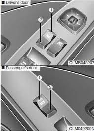 We know that hydrogen fuel cell vehicles have technically bee. Hyundai Tucson Operating Door Locks From Inside The Vehicle Door Locks