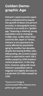 We did not find results for: Education In Vietnam
