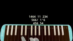 Cangkul, cangkul, cangkul yang dalam tanah yang longgar jagung kutanam. Rahasia Tani Pianika Menanam Jagung Lirik Cara Sendiri Mudah Di Tahun 2020 Nan Indah Jazz Indonesia