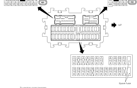 2003 nissan murano fuel pumprelay is dont star or star run and cram off and where is locate tne relay for this. 2003 Nissan Murano Fuse Diagram Wiring Diagram Models Rule Motorist Rule Motorist Zeevaproduction It