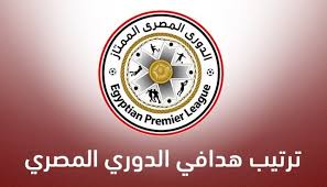 العب فانتازي الدوري المصري واربح جوائز قيمة‎. ØªØ±ØªÙŠØ¨ Ù‡Ø¯Ø§ÙÙŠ Ø§Ù„Ø¯ÙˆØ±ÙŠ Ø§Ù„Ù…ØµØ±ÙŠ Ø¨Ø¹Ø¯ Ù…Ø¨Ø§Ø±ÙŠØª Ø§Ù„ÙŠÙˆÙ… Ø§Ù„Ø£Ø­Ø¯ 5 3 2020 Ø³Ø¨ÙˆØ±Øª 360