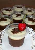 66 Resep Puding Coklat Cup Ala Kfc Enak Dan Sederhana Ala Rumahan Cookpad