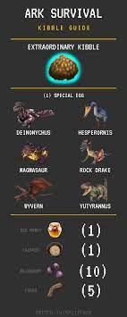 Extraordinary Kibble Guide Ark Survival Evolved Ark Survival Evolved Tips Ark Survival Evolved Bases