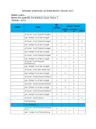 Tanpa membuang masa, kami kongsikan senarai kertas peperiksaan sebenar bagi semua subjek penting spm iaitu aliran sastera dan sains. Contoh Kontrak Latihan Murid Pendidikan Islam Tahun 1