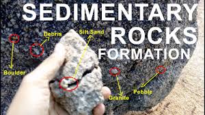 Check spelling or type a new query. Sedimentary Rocks Formation By Breaking Down Learning Geography Through Observation Youtube