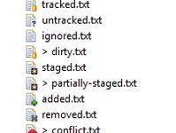 Git What Does The Brown Asterisk Icon On A File Mean In Eclipse Stack Overflow Understanding This Or That Questions Facebook Sign Up