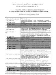 85/2014 privind procedurile de prevenire a. Lista Normativelor In Constructii Actualizata 01 11