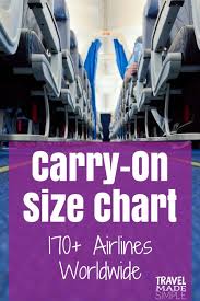 Carry On Luggage Size Chart 170 Airlines Travel Made Simple
