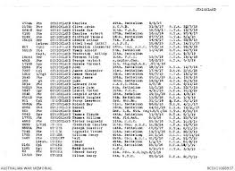 Horace Vincent Strickland