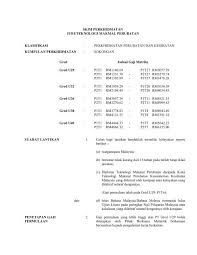 Cik nur athirah ahmad fahmi. Juruteknologi Makmal Perubatan Blog