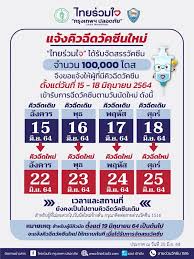 ตามข้อมูลจาก สำนักงานคณะกรรมการอาหารและยา (อย.) ขณะนี้มี วัคซีนโควิด 19 ที่ผ่านการอนุมัติแล้ว 5 ตัวด้วยกัน คือ แอสตร้าเซนเนก้า ซิโนแวค จอห์นสัน. Rluhbvgxgqoncm