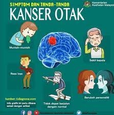 Blender bawang merah, bawang putih, putih telur dan santan, sampai halus. Facebook