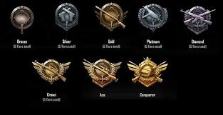The mobile version of pubg is being handled by tencent and they will also be able to assist for any questions that you may have. Pubg Ranks What Are The Major Ranks In Pubg