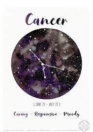 While ker or cer is the arabic for encircling. Astrology Card Zodiac Signs Cancer Planet Drawing Constellation Illustration Watercolor Planets Gift Idea Horoscope July Month Signes Du Zodiaque Cancer Dessin Planete Cancer Astrologie