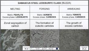 Image result for bulat steel micrograph