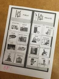 Teaching Public Vs Private Behaviors Life Skills Special Education Teaching Social Skills Social Skills Activities