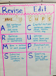 revise and edit anchor chart arms and cups 2nd grade