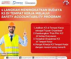 Langkah keselamatan di tempat kerja. Meningkatkan K3 Tempat Kerja Melalui Safety Accountability Safety Leadership Dan Behaviour Based Safety Indonesia Safety Center