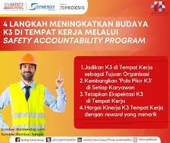 • sebagai pekerja, kebanyakan kita menghabiskan masa hidup di tempat kerja di mana kita akan terdedah kepada berbagai punca bahaya. Meningkatkan K3 Tempat Kerja Melalui Safety Accountability Safety Leadership Dan Behaviour Based Safety Indonesia Safety Center