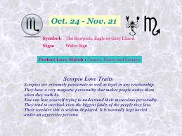 For this reason, your star sign compatibility depends upon finding a partner whose independence can handle your clinginess. Love Zodiac Signs