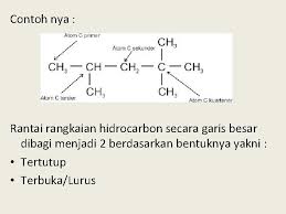Secara umum, penguatan garis yang dilakukan secara tetap menunjukkan adanya gangguan penyesuaian diri. Hidrocarbon Singgih Surya Dharma Xa33 Peta Konsep Hidrocarbon