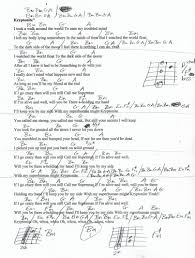 Kryptonite 3 Doors Down Guitar Chord Chart In Bm Real Key Guitar Chords Guitar Chord Chart Ukulele Chords Songs Away from the sun tab by: kryptonite 3 doors down guitar chord