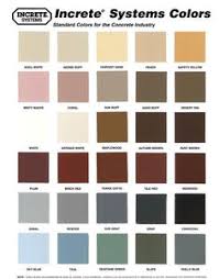 Kilz exterior waterproofing wood stain. 36 Industrial Home Ideas Industrial House Industrial Home