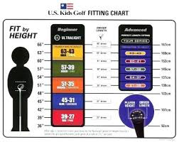 33 Up To Date Junior Golf Fitting Chart