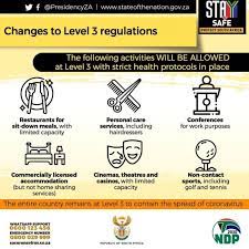 What are the rules of lockdown level 3? Graphics Advanced Lockdown Level 3 At A Glance