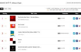 Ikon Red Velvet And More Top Weekly Gaon Charts Soompi