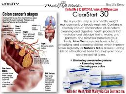 Clean It With Clearstart30 By Unicity Your First Step To Healthy Living Complement Alimentaire Alimentaire Sante