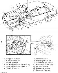 Volvo 850 Abs Tracs Service Manual Volvotips