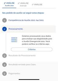 O auxílio emergencial de r$ 600 deve ser liberado para cerca de 1,5 milhão de pessoas nos próximos dias. Auxilio Emergencial Em Processamento No Dataprev E Caixa Tem Saiba O Que Significa Negocios Diario Do Nordeste