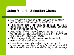 Material Selection And Material Processing In Design Ppt
