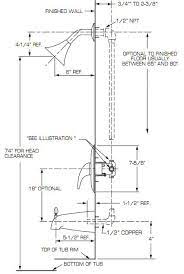 One subsystem brings freshwater in, and the other takes wastewater out. Installing A Bathtub Bathroom Plumbing Shower Plumbing Bathtub Plumbing
