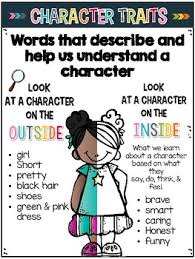 My Name Is Gabriela Character Traits Lessons Tes Teach