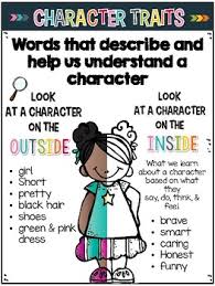 Character Traits Anchor Chart