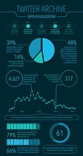 Using Keynote To Make Beautiful Data Visualizations