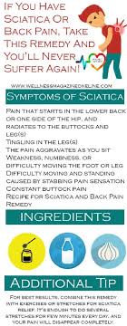 Pin On Remedies