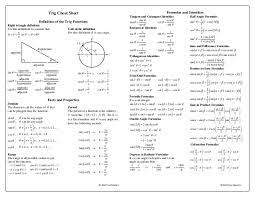 It's perfect for use as a study guide or just to. Trigo Sheet Cheat D