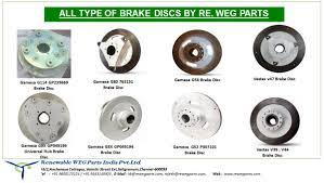 Spare part importation just like used cars, you can go into the importation of either used or new spare parts. Renewable Weg Parts On Twitter Hi This Is Rajesh From Renewable Weg Parts India Pvt Ltd Wind Turbines Spare Parts Manufacturer Vestas V39 V42 V44 V47 V52 V82 Gamesa G5x G8x G9x