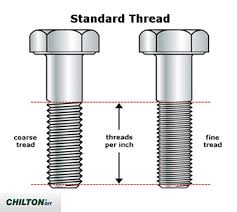 27 Valid Stud Thread Chart